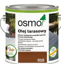 Termodrewno Terasový olej OSMO 2,5L 010