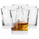 Poháre na whisky Trend For Home 250 ml 6 ks.