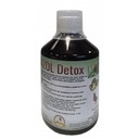 GREEN PLAY Sodiazol detox 500ml - účinná ochrana pečene a obličiek