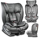 AUTOSEDAČKA ISOFIX 9-36KG i15-36KG BETICCO