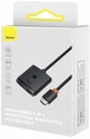 BASEUS HDMI SPLITTER 4K 60Hz BIO-WAY 1m