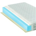 MATRAC 90X200 VISCO TERMOPLAST LATEX 17CM