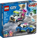 LEGO CITY POLÍCIA A ZMRZLINOVÉ DODÁVKY