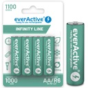 4x NABÍJACIE BATÉRIE NI-MH EVERACTIVE R6 AA 1100mAh pre SOLÁRNE LAMPY