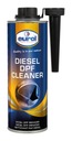 EUROL DPF CLEANER - NA ČISTENIE DPF