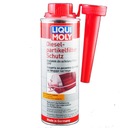 LIQUI MOLY Diesel Partikelfilter Shutz 250ml 2650 prísada do DPF filtra