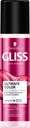 Gliss Kur Express Color Protect kondicionér 200 ml