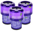 3x UMÝVATELNÝ FILTER PRE DYSON V11 V15 SV14 ANIMAL DETECT ABSOLUTE 970013-02