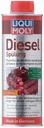 LIQUI MOLY DIESEL SPULUNG ČISTÍ VSTREKOVAČE 2666 0,5L