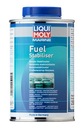 PALIVOVÁ ADITÍVA 25009 LIQUI MOLY