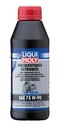 OLEJ LIQUI MOLY 75W90 500ML GL4+ / 501,50 LIQUI MO