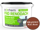 IZOCHEM FND Renodach HNEDÁ strešná farba 10kg