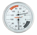 TEPLO-HYGROMETER TEPLOMER PRE SAUNU SENTIOTEC SAUNA