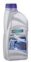 Ravenol ATF Dexron D II 1L