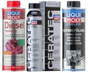 LIQUI MOLY CERATEC SPULUNG OPLACHOVACIA SADA