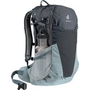 Turistický batoh Deuter Futura 20-40 l odtiene