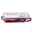 GLP 36W ZDROJ PRE LED GPV-35-12-E 3A 12V