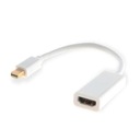 SAVIO cl-57 Mini DisplayPort M - HDMI F adaptér