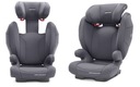 Recaro MONZA NOVA EVO Seatfix ADAC 4* SEAT Grey