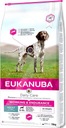 Eukanuba Premium Performance Adult 15 kg