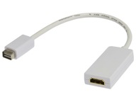 Adaptér HDMI / mini DVI miniDVI Macbook prechod