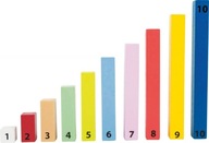 Hračky pre deti Drevené kocky Učíme sa počítať hračkárstvo 4+