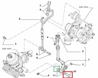 Turbo mazacia skrutka Fiat Lancia Alfa Romeo 1.4 BEZ TYČU / FILTRA!