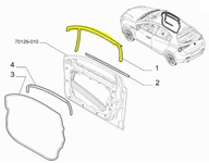 Tesnenie okna predných dverí Alfa Romeo Giulietta