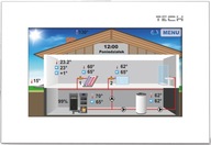 TECH ST-281 IZBOVÝ REGULÁTOR S RS KOMUNIKÁCIOU