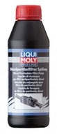 Liqui Moly Pro kvapalina na preplachovanie DPF filtra 5171