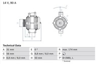 ALTERNÁTOR (14V, 90A) MERCEDES SPRINTER