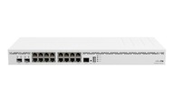 Mikrotik Cloud Core Router 2004-16G-2S+