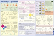 Podložka na stôl Matematické vzorce