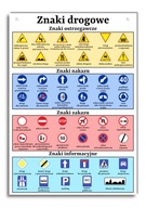 Didaktická náučná tabuľa CESTNÉ ZNAČKY A3