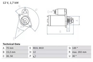 ŠTARTÉR (12V, 1,7KW) MERCEDES C (C204