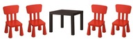 Stôl IKEA LACK + MAMMUT 4 detské stoličky