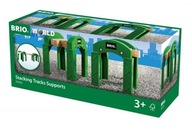 BRIO Set Train podporuje Deluxe pre KIDS