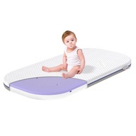 PREMIUM matrac pre Chicco Baby Hug Antialergická pena HR 35 + Ventilácia