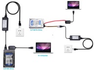 EXTERNÝ ADAPTÉR USB TO SATA/ATA HDD 2.5 3.5 3v1