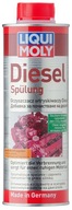 Čistič vstrekovačov LIQUI MOLY DIESEL SPULUNG