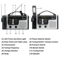 s baterkou a svetlom na čítanie LED núdzové rádio