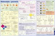 STOLNÁ PODLOŽKA GEOMETRIA MATEMATICKÉHO VZORCA