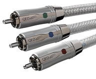 QED Signature Component Video 1m