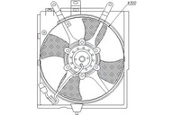 VENTILÁTOR RADIÁTORA NISSENS (S POUZDROM) VOLVO S40