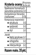 VEĽKÁ pečiatka školy Kritériá hodnotenia - MATURA