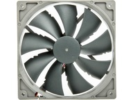 Ventilátor NOCTUA NF-P14S Redux PWM