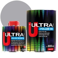 ULTRA FULLER 100 sivý akrylový základný náter NOVOL 0,8 +ut