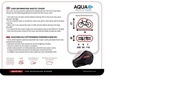 BIKETEC AQUATEC VODEODOLNÝ KRYT PRE DVA BICYKLE