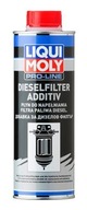 LIQUI MOLY 20458 PLNENIE KVAPALINY DO PALIVOVÉHO FILTRA