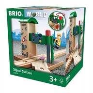 BRIO SPÍNAČ SO SIGNALIZÁCIOU, RAVENSBURGER